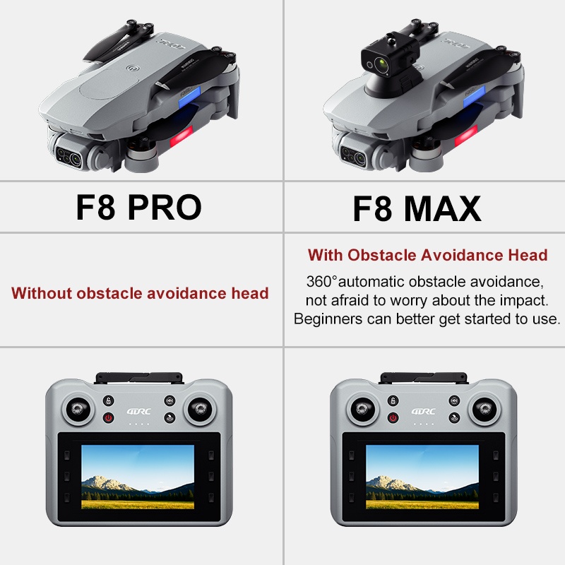 F8 MAX GPS Drone Professionele - Drone Battery Case recensie en prijs